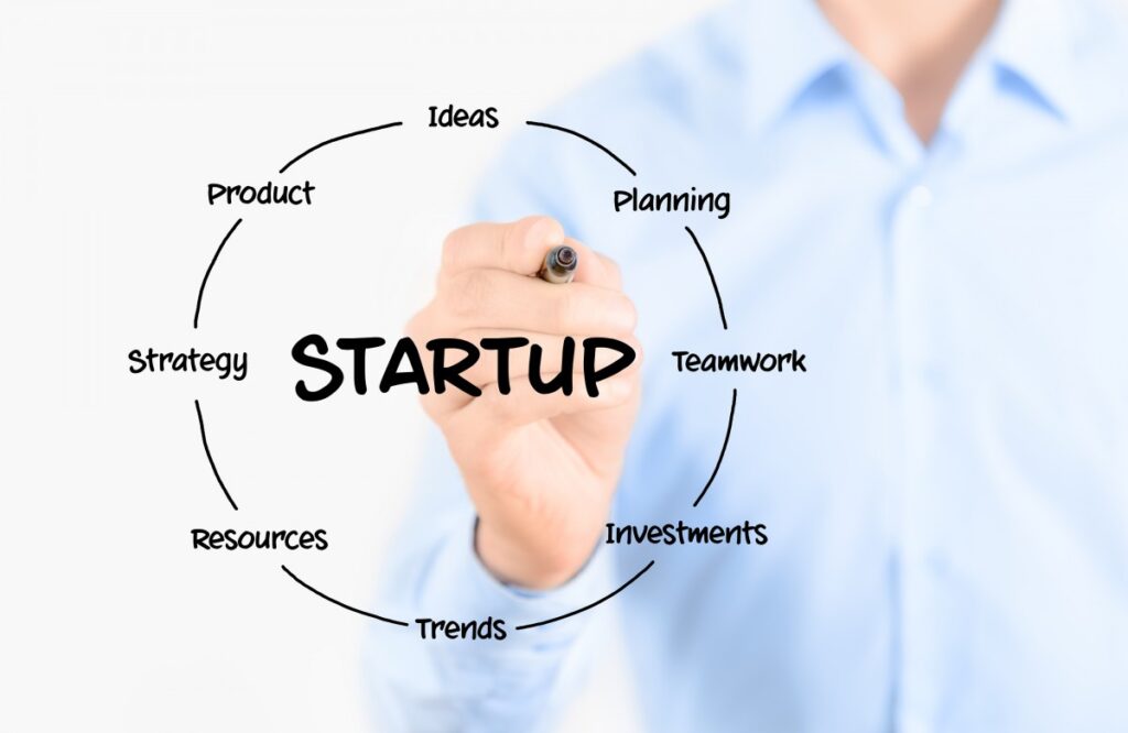 How To Start A Start-Up