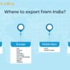 Top Export Opportunities in India for Global Businesses