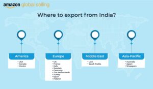 Top Export Opportunities in India for Global Businesses